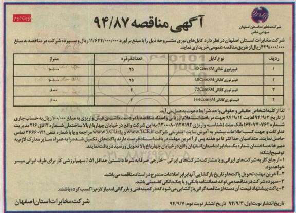 آگهی مناقصه , مناقصه کابل های نوری نوبت دوم