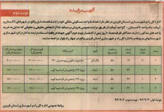 مزایده,فروش تعداد 5 واحد مسکونی ملکی نوبت دوم 
