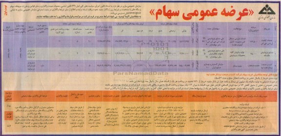 مزایده,  مزایده واگذاری سهام و بنگاه ها