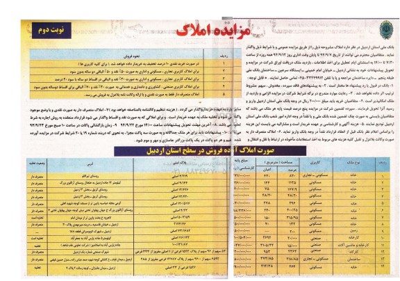 مزایده, واگذاری املاک اماده فروش در سطح استان اردبیل نوبت دوم
