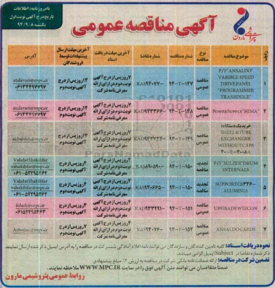 آگهی مناقصه عمومی, مناقصه ansaldo varible speed drivepanel programmer