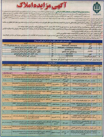 مزایده,واگذاری املاک با شرایط ویژه اقساط بلندمدت و بدون کارمزد