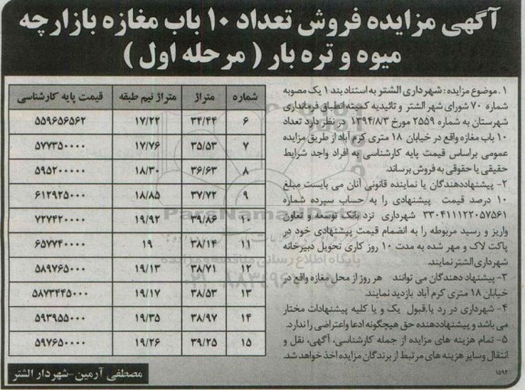 مزایده, فروش تعداد 10 باب مغازه بازارچه میوه و تره بار مرحله اول