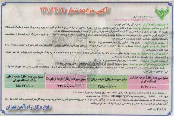 مزایده , مزایده بهره برداری و اجاره مکان ها