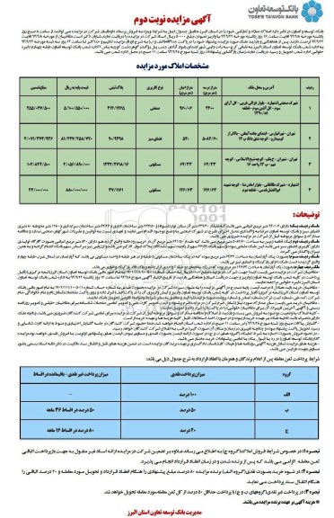 مزایده,فروش املاک مازاد در استان البرز با شرایط ویژه نوبت دوم کاربری فضای سبز-صنعتی و مسکونی
