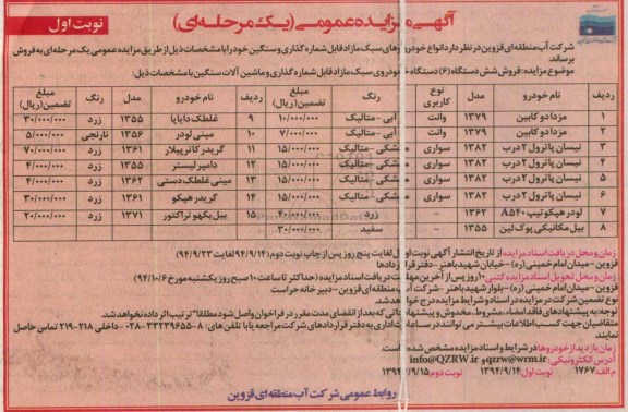 آگهی مزایده عمومی یک مرحله ای , مزایده فروش خودرو مزدا دو کابین ، نیسان پاترول و ...