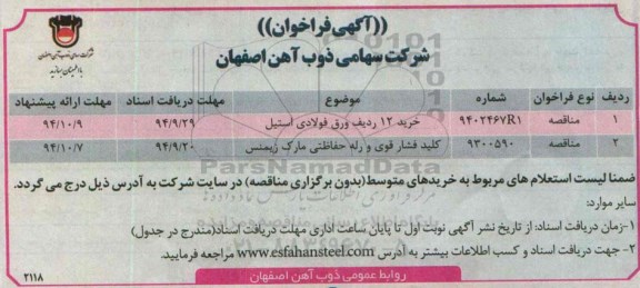 فراخوان, فراخوان خرید 12 ردیف ورق فولادی استیل