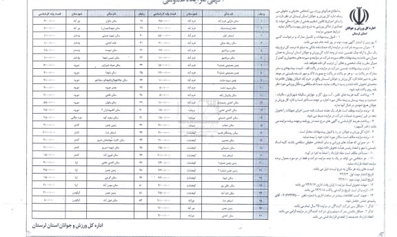 آگهی مزایده عمومی , مزایده عمومی تعدادی از اماکن ورزشی نوبت دوم