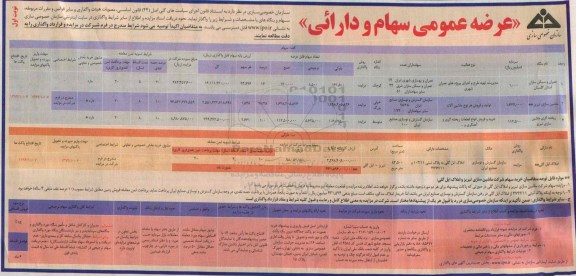 آگهی مزایده , واگذاری سهام و دارایی