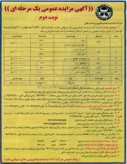 مزایده , مزایده مقدار 215690 اصله نهال و 110 کیلوگرم هسته آلو نوبت دوم
