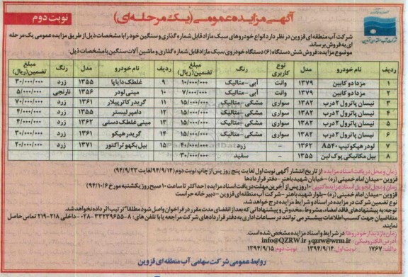 آگهی مزایده عمومی یک مرحله ای , مزایده فروش خودرو مزدا دو کابین ، نیسان پاترول و ...نوبت دوم 