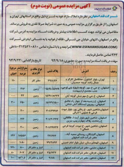 مزایده,عمومی املاک مازاد در استانهای تهران و اصفهان کاربری دفترکار,زمین و انبار نوبت دوم