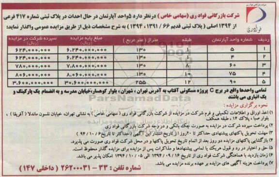مزایده,مزایده واگذاری 5 واحد اپارتمان در حال احداث