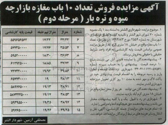 مزایده, فروش تعداد 10 باب مغازه بازارچه میوه و تره بار مرحله دوم
