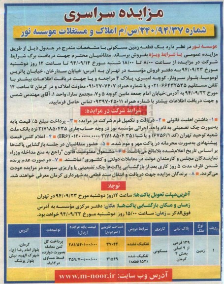 مزایده,سراسری شماره 240.94.37 زمین مسکونی بخش 4 کرمان