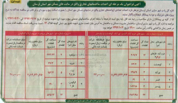 آگهی فراخوان یک مرحله ای , فراخوان احداث ساختمانهای تجاری