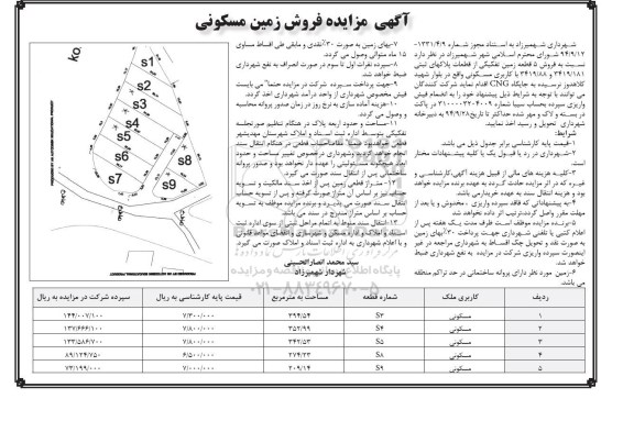 مزایده,فروش 5 قطعه زمین تفکیکی از قطعات پلاکهای ثبتی