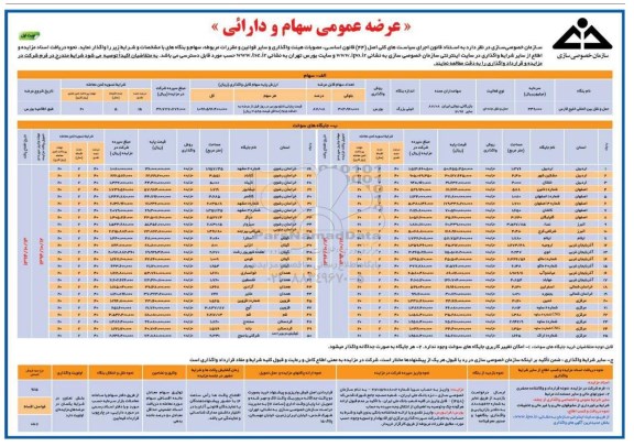 مزایده , مزایده عرضه عمومی سهام و دارائی