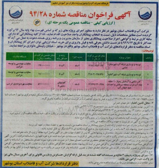 آگهی فراخوان مناقصه, مناقصه توسعه و نوسازی شبکه آب شهرستان دشتی