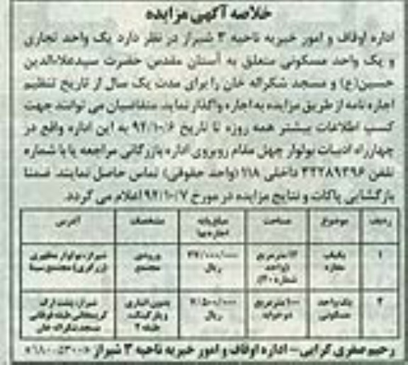 خلاصه آگهی مزایده, مزایده واگذاری به صورت اجاره یک واحد تجاری و یک واحد مسکونی
