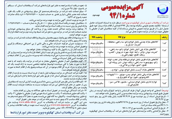 آگهی مزایده عمومی , مزایده فروش تعدادی از اقلام مازاد بر نیاز کالاهای مازاد چدنی نوبت دوم 