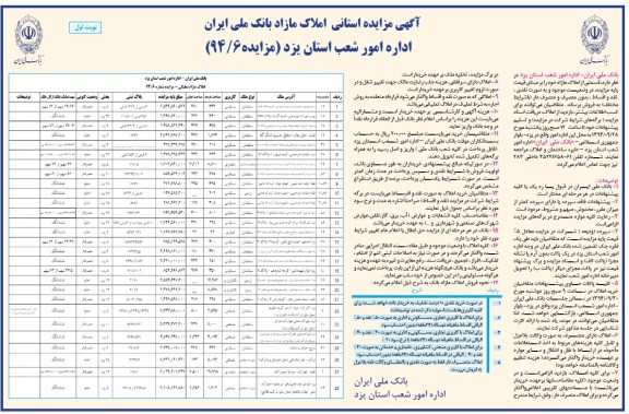 مزایده,مزایده استانی املاک مازاد بانک ملی ایران 94.6