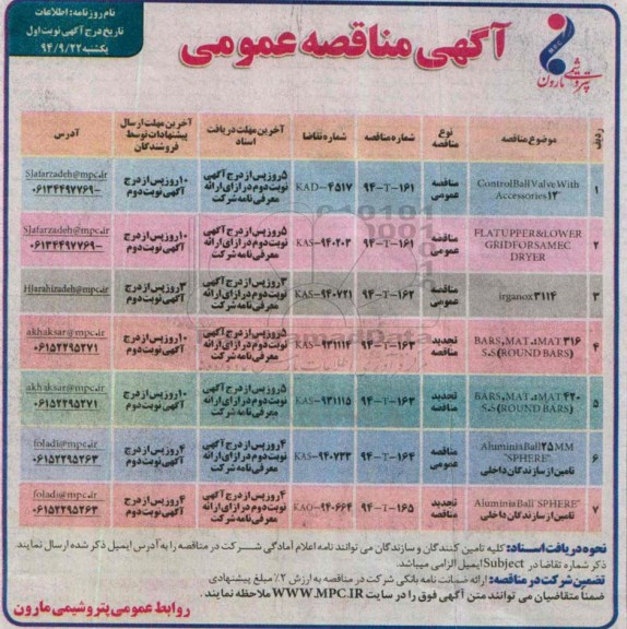 مناقصه عمومی. مناقصه عمومی CONTROL BALL VALVE WITH ACCESSORIES 12 و...