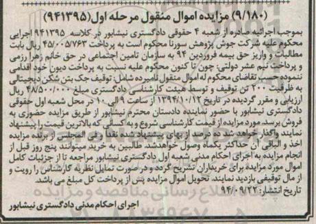 مزایده,جک بتن شکن دیجیتالی