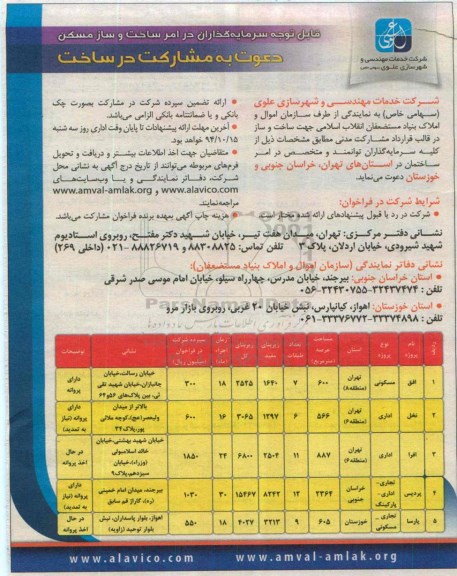 دعوت به مشارکت در ساخت,فراخوان ساخت و ساز در قالب قرارداد مشارکت مدنی