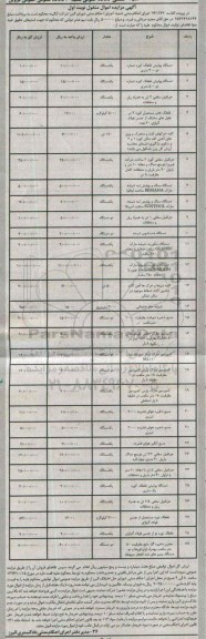 مزایده یک دستگاه پولیش غلطک کوره  ...