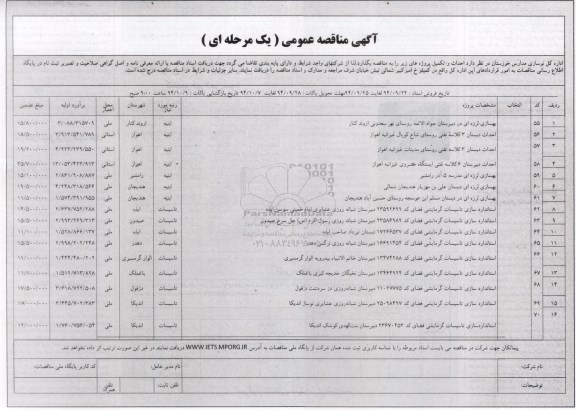 مناقصه , مناقصه بهسازی لرزه ای در دبیرستان جوادالائمه