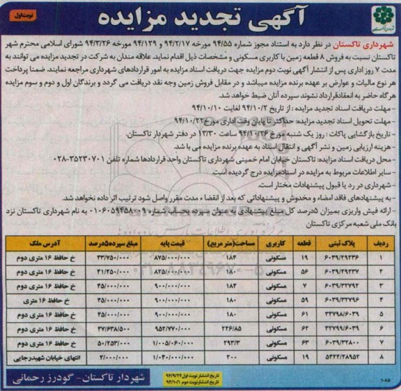 مزایده,مزایده فروش هشت قطعه زمین مسکونی تجدید نوبت اول