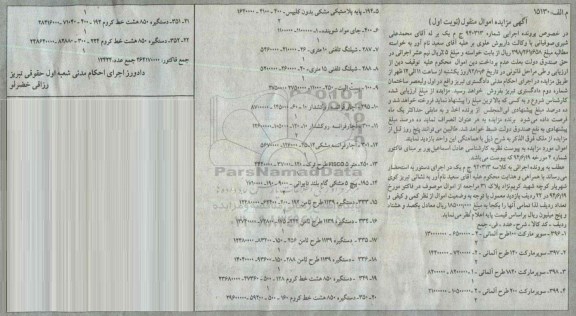 مزایده , مزایده سوپر مارکت 100 طرح نوبت اول