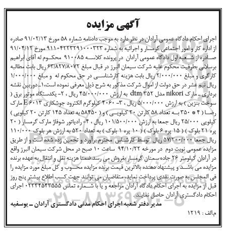 مزایده , مزایده دوربین نقشه برداری