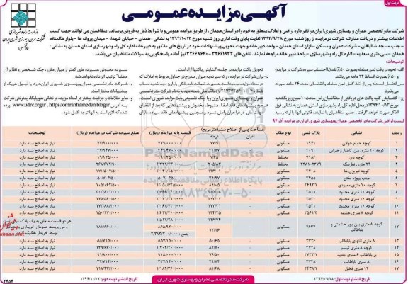 مزایده,مزایده فروش اراضی و املاک در استان همدان نوبت اول