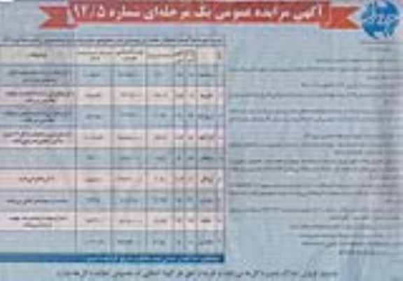 مزایده,مزایده فروش تعداد 9 مورد املاک مازاد دفاتر مخابراتی روستایی