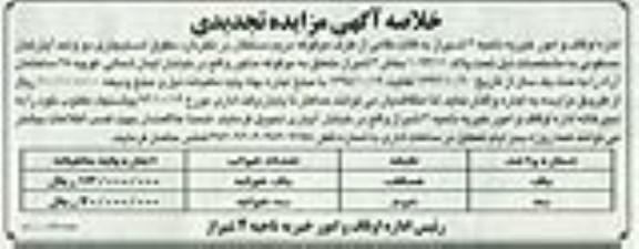 خلاصه آگهی مزایده تجدیدی , مزایده واگذاری به اجاره یک واحد آپارتمان مسکونی-خلاصه