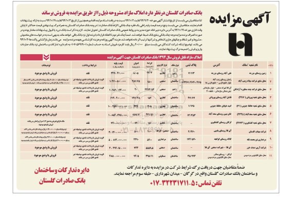 مزایده,مزایده فروش املاک مازاد بانک صادرات