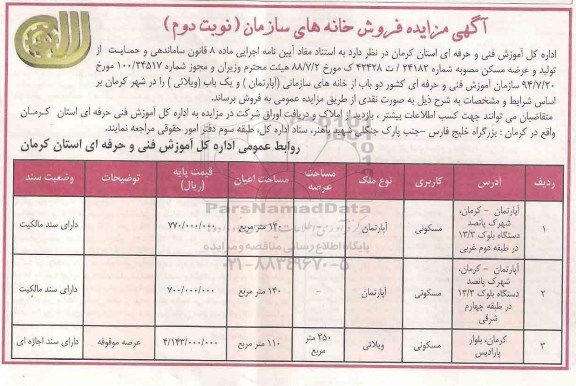 مزایده,مزایده فروش خانه های سازمان و یکباب ویلایی نوبت دوم 