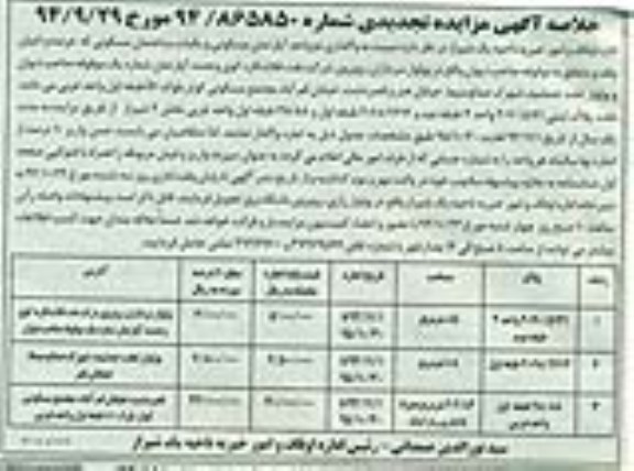 مزایده,واگذاری 2 واحد اپارتمان مسکونی و یکباب ساختمان مسکونی تجدید 94.865850