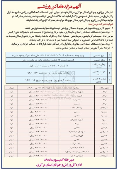 آگهی مزایده, مزایده اماکن ورزشی- نوبت دوم و سوم