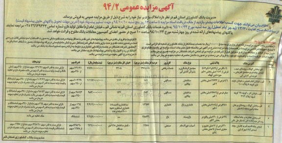 مزایده,مزایده عمومی 94.2 فروش املاک کاربری خدمات رفاهی مسکونی دامداری باغ و صنعتی