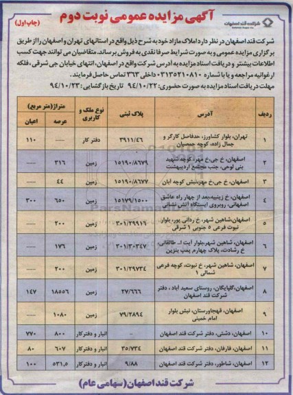 مزایده,عمومی املاک مازاد در استانهای تهران و اصفهان کاربری دفترکار,زمین و انبار 