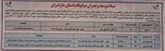 مزایده,مزایده پیش فروش سرقفلی 20 واحد تجاری و 2 واحد اپارتمانی