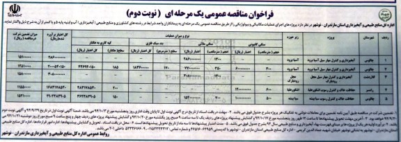 فراخوان, فراخوان پروژه های اجرای عملیات مکانیکی و بیولوژیکی - نوبت دوم 