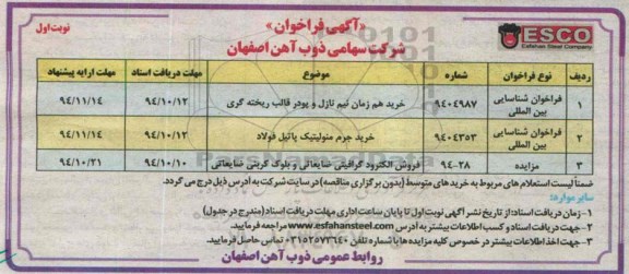 آگهی مزایده , مزایده فروش الکترود گرافیتی ضایعاتی و بلوک کربنی ضایعاتی