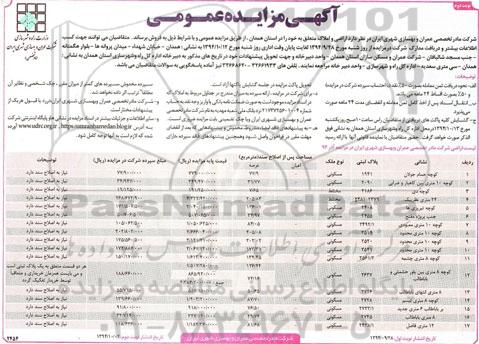 مزایده,مزایده فروش اراضی و املاک در استان همدان نوبت دوم