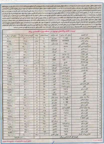 مزایده اموال منقول , مزایده فروش 37 مورد اقلام و کالاهای موجود در منطقه ویژه اقتصادی پیام