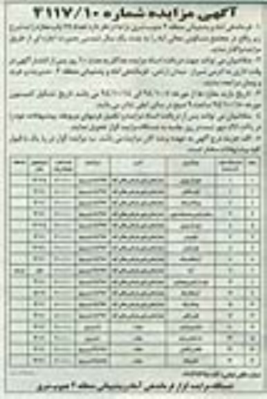 اگهی مزایده ,مزایده 17 باب مغازه