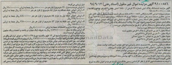مزایده,مزایده ششدانگ پلاک ثبتی اسناد رهنی 94.9.12 کلاسه 9104030011000085